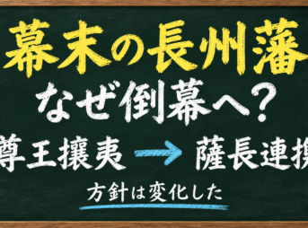 幕末の長州藩はなぜ倒幕へ向かったのかを解説する記事のアイキャッチ