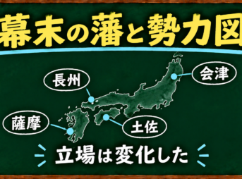 幕末の藩と勢力図｜薩摩・長州・会津・土佐の位置と立場
