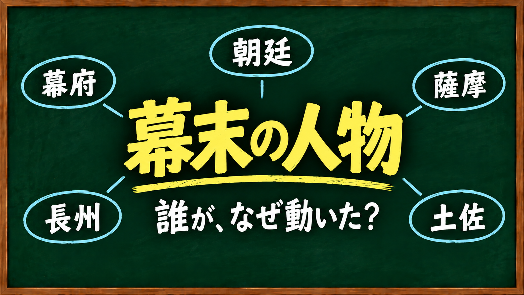 幕末の人物｜幕府・朝廷・薩摩・長州・土佐の人物関係を整理