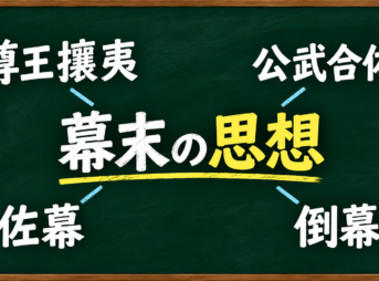 幕末の思想｜尊王攘夷・公武合体・佐幕・倒幕