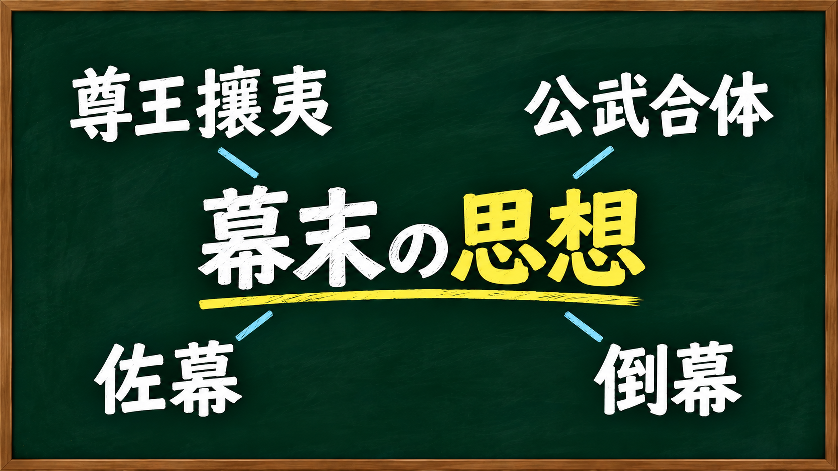 幕末の思想｜尊王攘夷・公武合体・佐幕・倒幕