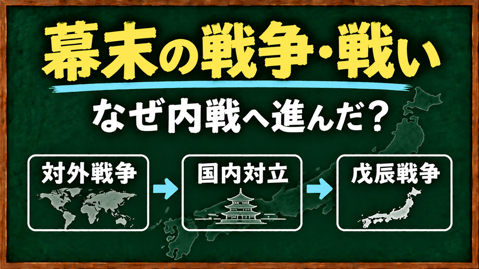 幕末の戦争・戦い｜対外戦争から戊辰戦争へ進んだ流れ